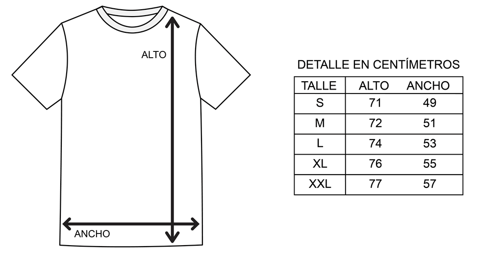 Tabla de Talles Remeras Polo Nox Pro