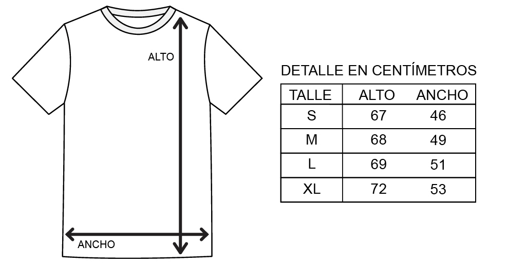 Tabla de Talles Remeras Odea ODpro Barcelona