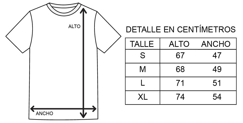 Tabla de Talles Remeras Sane