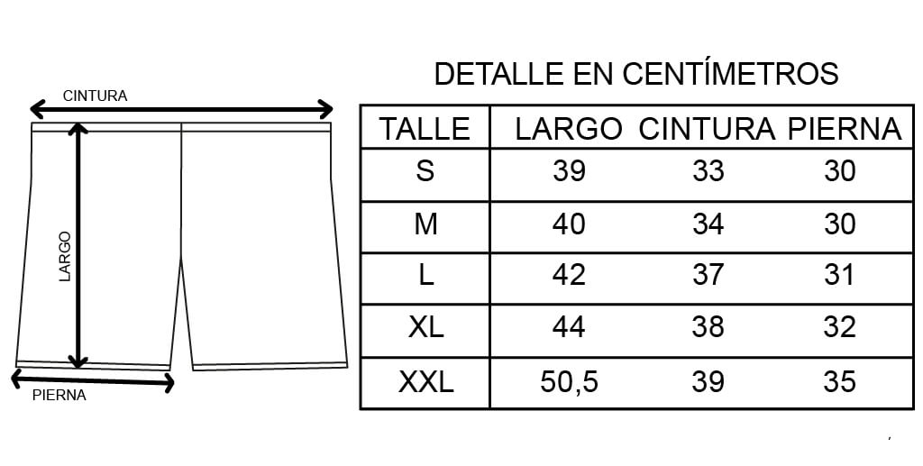 Tabla de Talles Shorts Sane