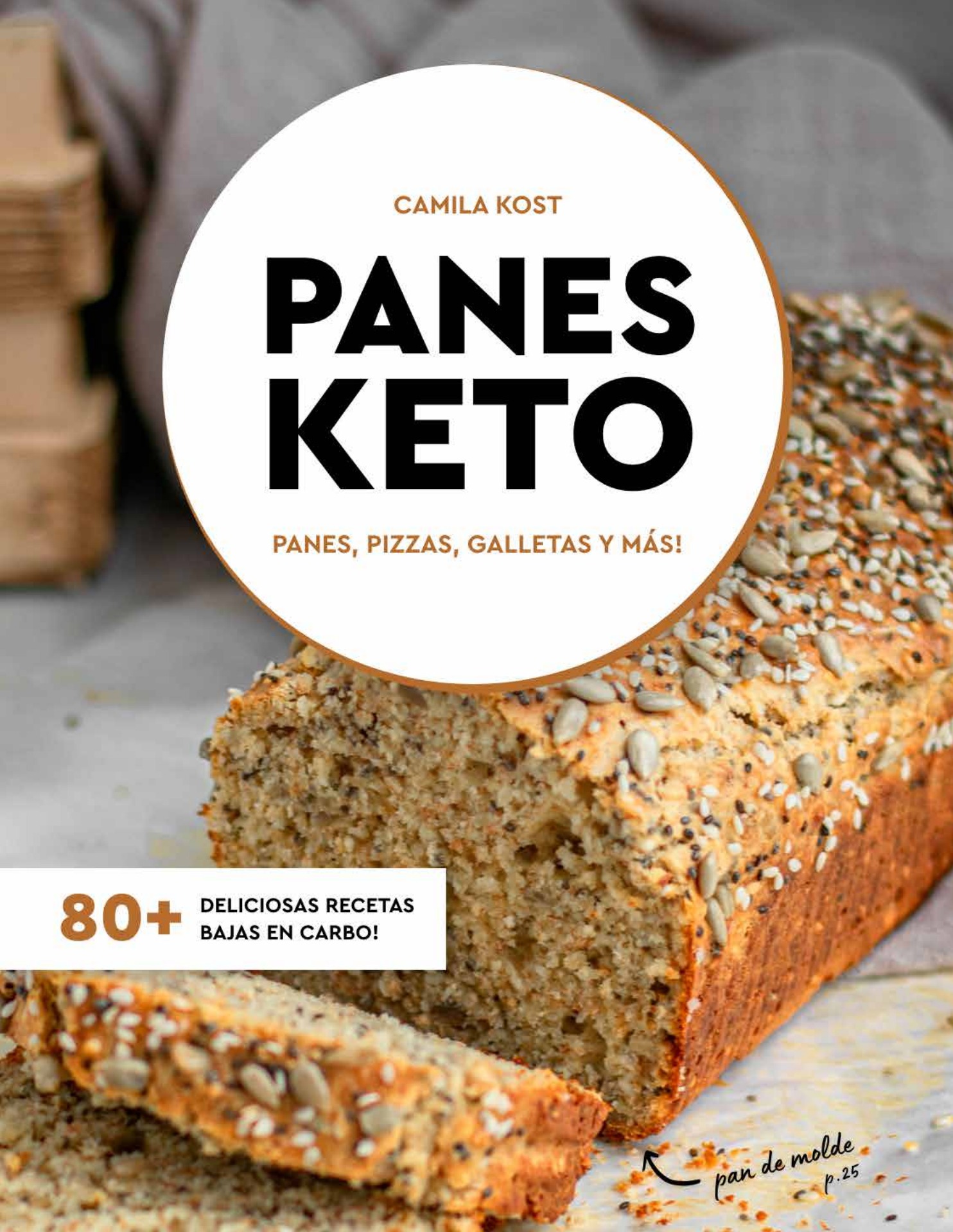 Panes Keto