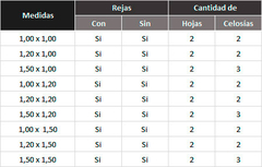 VENTANA DE ABRIR DOBLE HOJA - comprar online