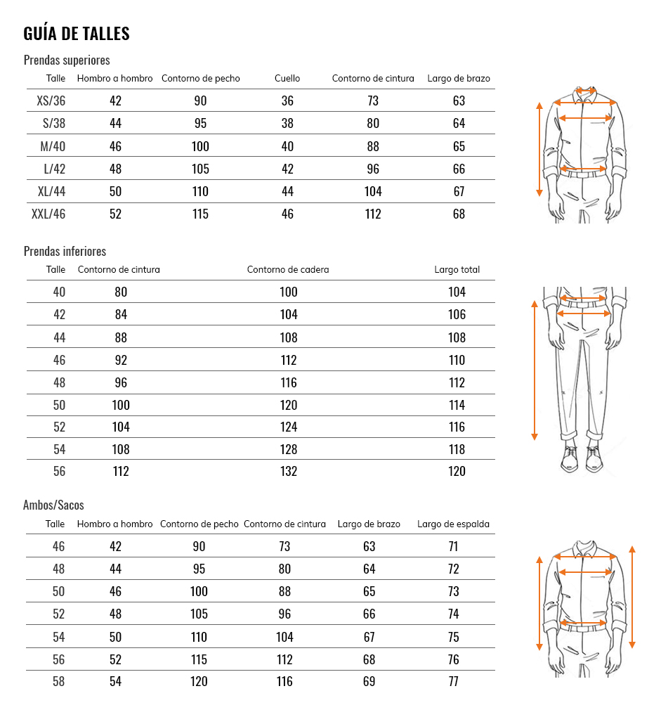 Guia de talles