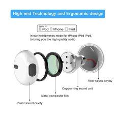 Auriculares Earpods Conector Lightning - Arte Digital