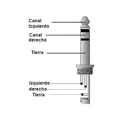 Conector Plug 6.5 Stereo ( Metalico Generico ) en internet