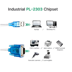 Cable Adaptador USB a Serial DB9 ( RS-232 ) en internet