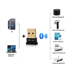 Adaptador Bluetooth V4.0 Mini USB CSR Doungle - tienda online