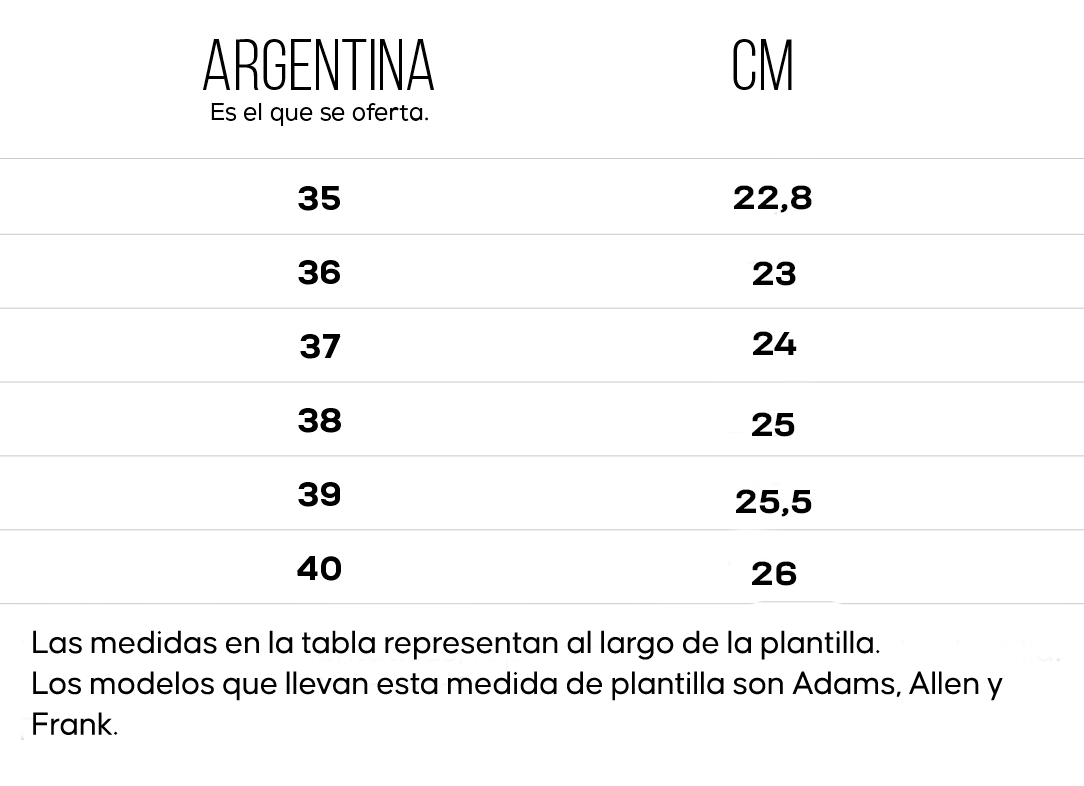 TABLA DE TALLES