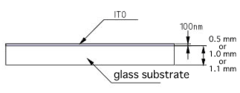 ITO electrode 10x20mm (10pcs) - comprar online