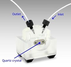 Kit de células de fluxo QCMT (013486)