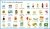 Mi primer libro de palabras sobre alimentos - comprar online