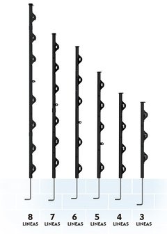Seguridad Perimetral Varilla Para Muro 4 Líneas (iva incluido)