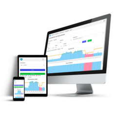 Serviço: Monitoramento On Line de Qualidade de Energia