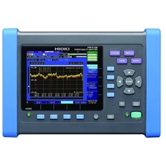 Treinamento Power Quality Analyser Hioki 3198