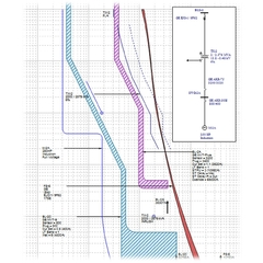 Treinamento Cálculo de Curto Circuito, Seletividade e ATPV