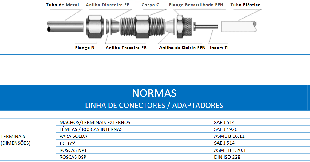 NM 264-1 NM264-1 Chapas e tiras de aço - Método para determinação