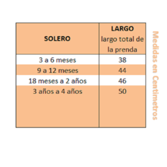 SOLERITO en internet