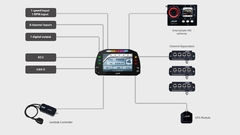 Imagen de AiM MXS Strada 1.2