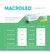 DRIVER AUTÓNOMO DE EMERGENCIA PARA PLAFONES Y PANELES LED MACROLED - Electroluce - Materiales de electricidad e iluminación